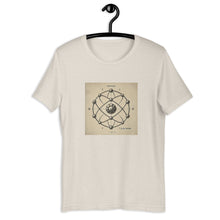 Load image into Gallery viewer, Atom